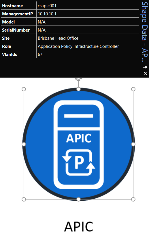 Visio Shape Data panel populated with Hostname, ManagementIP, Site, Role and VLAN values