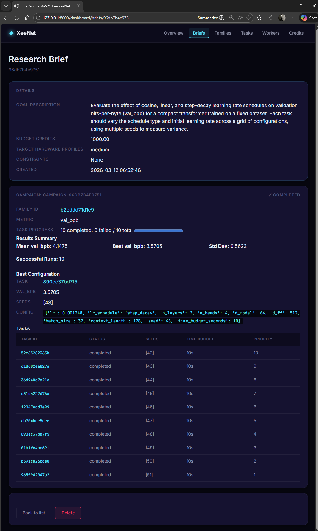 Brief detail showing completed campaign results with best val_bpb and task breakdown