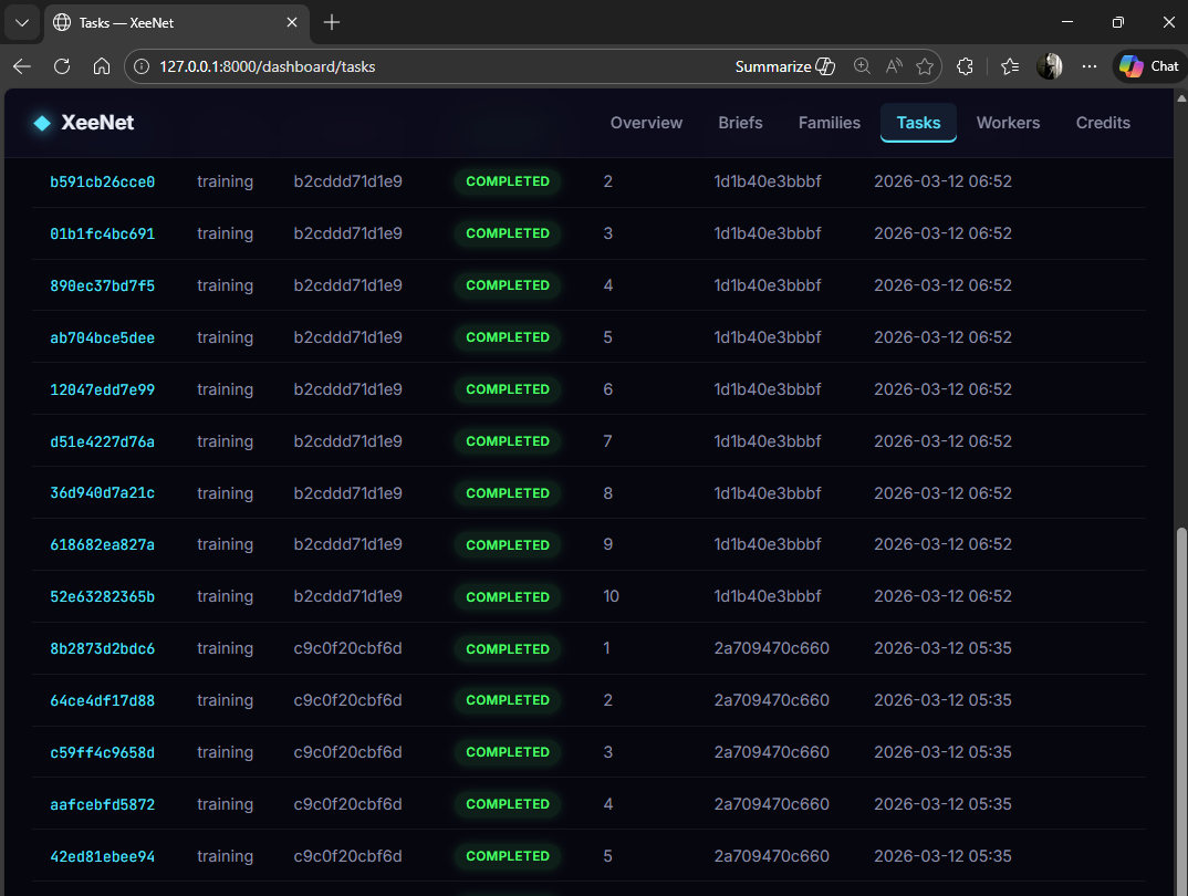 Tasks list showing all training tasks with completion status